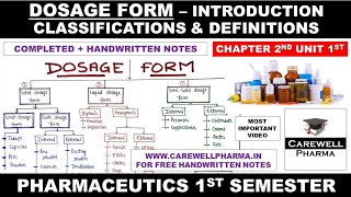 Dosage forms in Pharmaceutics  Classification  Definitions  Ch2 U1  pharmaceutics 1 b pharmacy [upl. by Aciras]