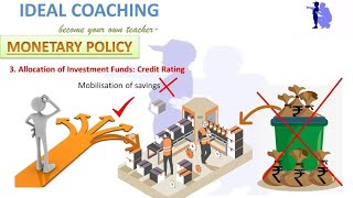 PART 3  MONETARY POLICY HINDI [upl. by Soirtemed899]