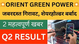 GREENPOWER SHARE LATEST NEWS TODAY🔴ORIENT GREEN POWER SHARE PRICE TARGET TOMORROW🔴GREENPOWER SHARE🔴 [upl. by Sass]