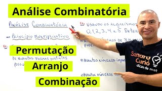 ANÁLISE COMBINATÓRIA  PERMUTAÇÃO  ARRANJO  COMBINAÇÃO [upl. by Aeht933]