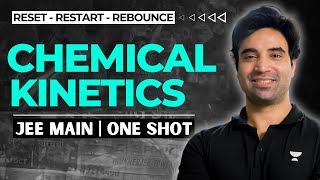 Chemical Kinetics One Shot  JEE Main 2024  RRR  Mohit Ryan Sir [upl. by Jepson]