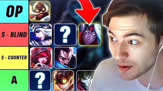 ADCs That You Should Pick in Patch 1422 Varus is OMEGA OP [upl. by Naval917]