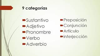 Categorías gramaticales [upl. by Hamian]