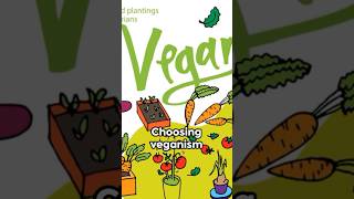 How Choosing VEGANISM Can Change Our Life’s vegan veganism [upl. by Stefano]