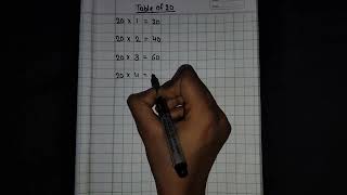 20 ka TableMultiplication Table of TwentyTable in EnglishTable in Copy20×120 maths [upl. by Ivar13]