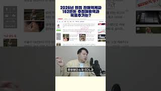 2026년 엔켐 전해액케파 162만톤 추정매출액과 목표주가는 [upl. by Ignacius]