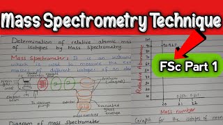 Mass Spectrometry Technique  Determination of Relative Atomic Mass  11th Class Chemistry [upl. by Kaete]