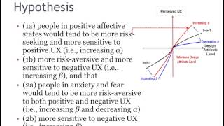 Quantification of User Experience Based On Cumulative Prospect Theory [upl. by Aneelahs]