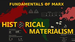 Fundamentals of Marx Historical Materialism [upl. by Blumenfeld541]