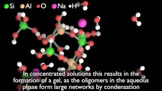 geopolymerization mechanism [upl. by Rustie]