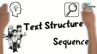 Text Structure  Chronological Order [upl. by Jahdal]