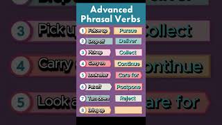 Advanced phrasal verbs learningenglish [upl. by Jennings849]