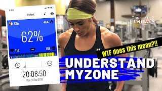 Understand your Myzone Screen  Whats what with myzone [upl. by Wasson]