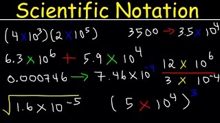 Scientific Notation  Basic Introduction [upl. by Emelyne131]