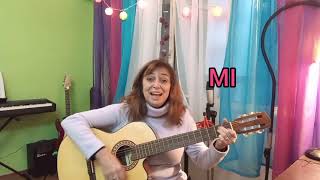 El Mamboretá  Tutorial guitarra muy fácil  Acordes cover [upl. by Suiluj]