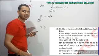 blood relation6DAY27RAILWAY REASONINGNTPCGROUPDUPPUPSIREASONING by Himanshu Kumarrailway [upl. by Drarreg781]