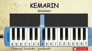 not pianika kemarin  seventeen  tutorial [upl. by Iborian]