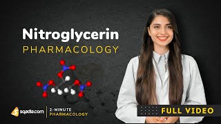 Nitroglycerin Pharmacology  Mechanism of Action Explained  VLearning™ [upl. by Philine]