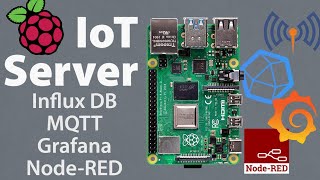 Raspberry Pi IoT Server Tutorial InfluxDB MQTT Grafana NodeRED amp Docker [upl. by Taka]