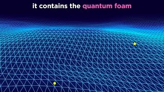 The Heisenberg Uncertainty Principle Part 2 EnergyTime and Quantum Fluctuation [upl. by Nanji]