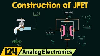 Construction and Working of JFET [upl. by Tigdirb872]