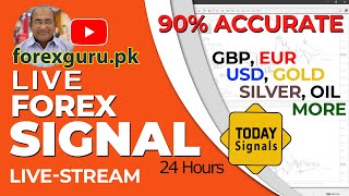 🔴EURUSD USDCAD USDJPY EURCHF GBPUSD AUDNZD GBPJPY BTCUSD Gold Silver Crude Oil LiveSignals [upl. by Ravid]