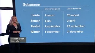 Start van de astronomische herfst uitleg hoe seizoenen ontstaan [upl. by Robaina]