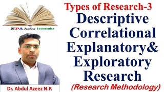 Descriptive Correlational Explanatory and Exploratory Research Types of Research3 NPA Teaching [upl. by Lebam155]