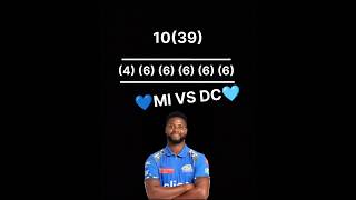 Romario shepherd 😈😈cricket video viralvideo ball bat cricketlover [upl. by Seleta]