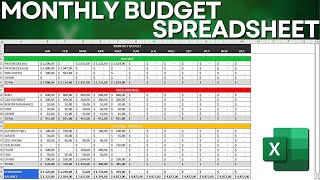 How to Make a Monthly Budget Excel Spreadsheet  Cashflow Income Fixed and Variable Expenses [upl. by Retsev]