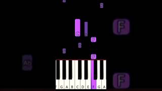 This Melody Will Make Everyone Cry 😢Piano Tutorial [upl. by Euqirne]