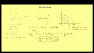 Fill Factor  GATE 2025 ESE amp Competitive Exams  Lecture  075 [upl. by Naginnarb]