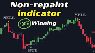 The ULTIMATE RenkoTradingView Indicator Strategy for Trading Success in 2024 [upl. by Nairolf]