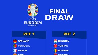 UEFA EURO 2024 draw pots [upl. by Eveineg]