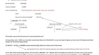 Bond Retirement Example 1  Another way to find Unamortized Discount at Retirement [upl. by Nednil765]