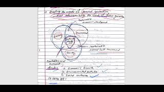 Chpt7 Ecological Limit and Ecological Development dipakdahal engineering [upl. by Bekki]