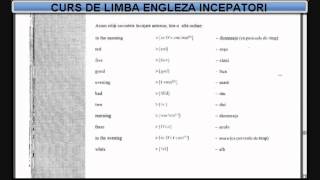 Curs de limba Engleza incepatori temavocabular  Lectia 2 [upl. by Sissy]