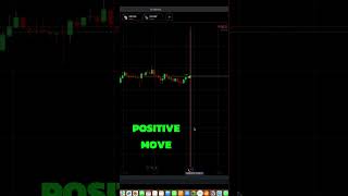 Binary Options Trading for Beginners StepbyStep Guide [upl. by Akfir]