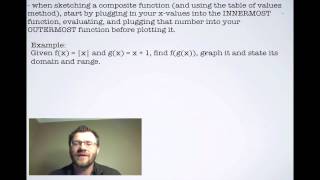 103 Composite Functions PreCalc 30 [upl. by Kamillah25]