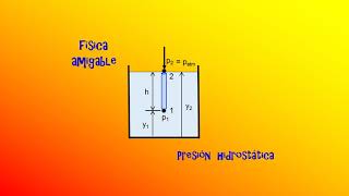 PRESION HIDROSTATICA [upl. by Joslyn]