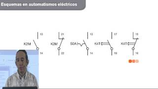 Esquemas en Automatismos Eléctricos [upl. by Chainey]