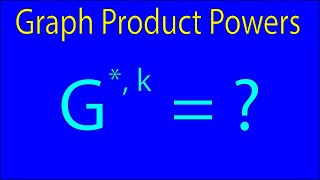 Graph Product Powers Graph Theory [upl. by Olemrac154]