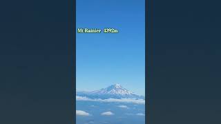 Mt Rainier [upl. by Emanuele495]