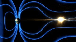 Solar Wind  Magnetosphere Coupling [upl. by Dier]