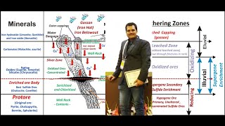 Geology Lecture Supergene Sulphide Enrichment [upl. by Blithe]