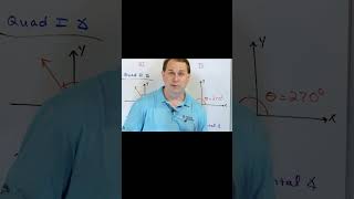 A Quick Tutorial on Quadrants in Angle amp Degree Measure [upl. by Georgette349]