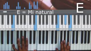 learn Piano E Major chord With Inversions [upl. by Burroughs]