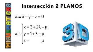 Geometría  Intersección de dos planos [upl. by Myrtia]