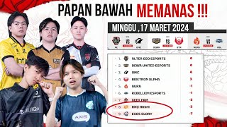 KLASEMEN PAPAN BAWAH MEMANAS  JADWAL MPL ID SEASON 13  MINGGU 17 MARET 2024 [upl. by Gertruda]