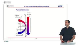 Funcionamiento y diseño básico de una caldera de recuperación   UPV [upl. by Alocin]